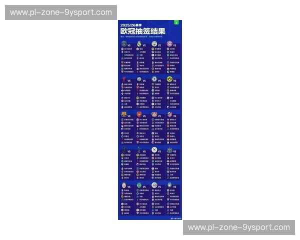 欧冠积分榜最新解析与巅峰战前瞻